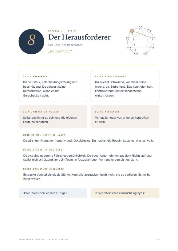 Seite aus dem Workbook: Ein Typenprofil
