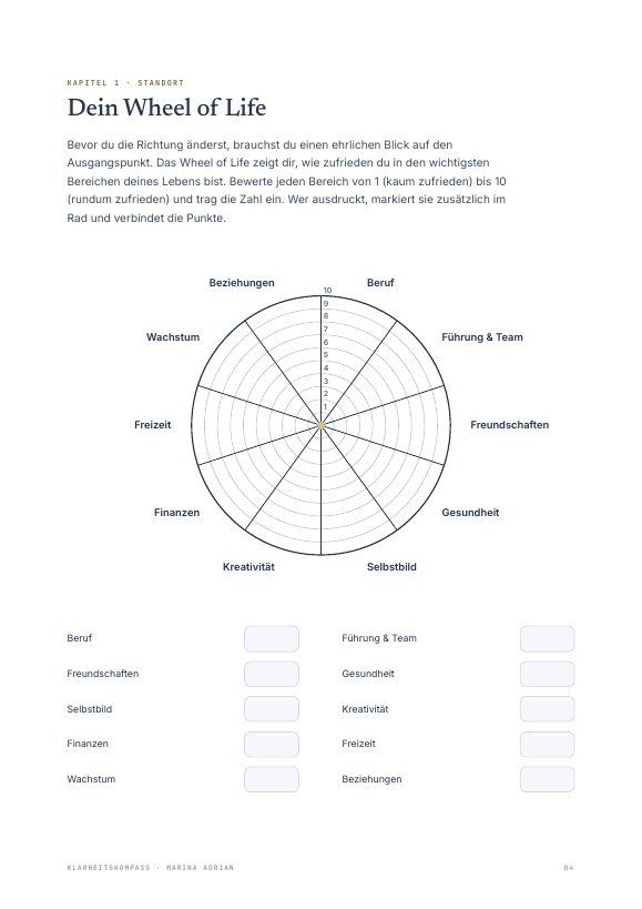 Workbook-Seite Wheel of Life